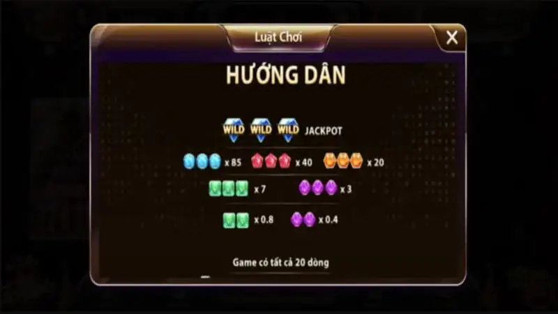 Cơ chế Jackpot hoạt động như thế nào?