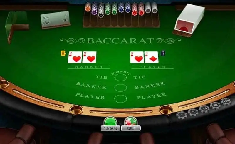 Hiểu Về Kết Quả Hòa Trong Baccarat