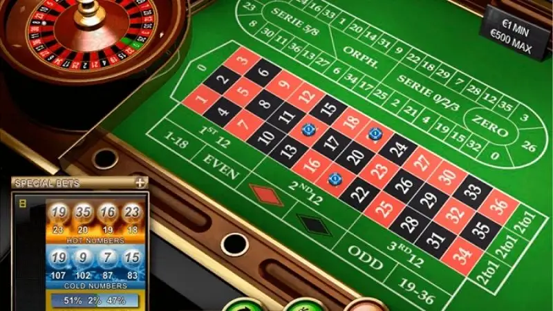 Xác Suất Trò Roulette Sunwin | Cửa Nào Đáng Theo Nhất?