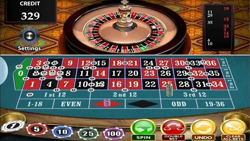 Xác Suất Trò Roulette Sunwin | Cửa Nào Đáng Theo Nhất?